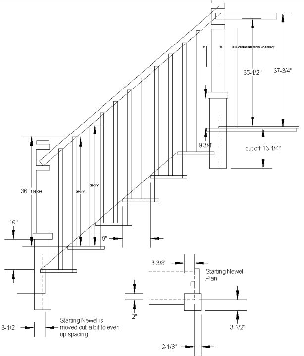 Stair Railing Height Standard